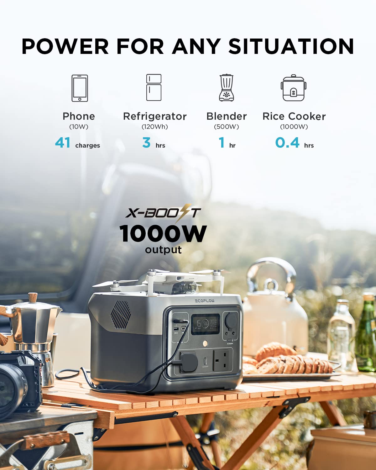 EF ECOFLOW Portable Power Station RIVER 2 MAX, 512Wh LiFeP04 Battery