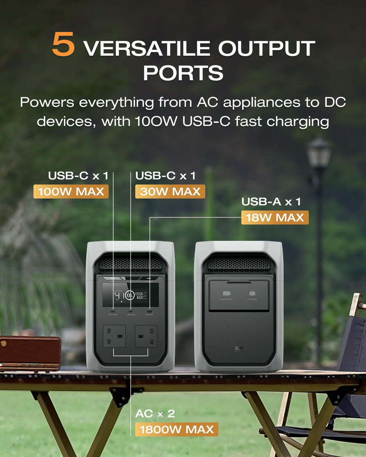 EF ECOFLOW DELTA 3 Classic Portable Power Station, 1024Wh LiFePO4 Battery