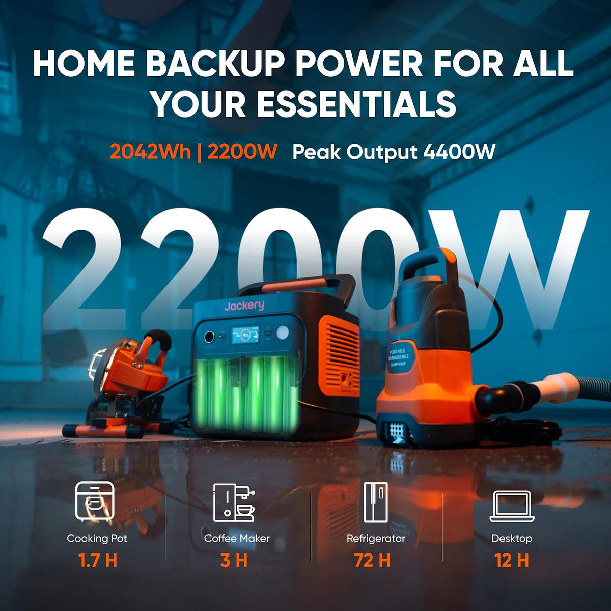 Jackery Explorer 2000 v2, 2042Wh 2200W(4400W Surge) Portable Power Station