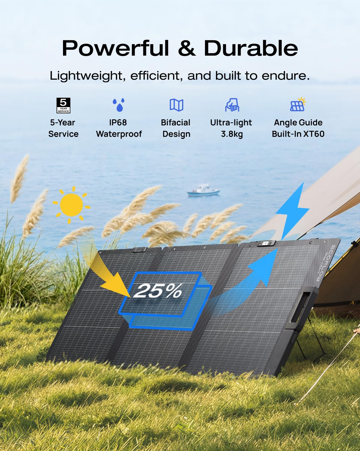 EF ECOFLOW DELTA 3 Classic Portable Power Station, 1024Wh LiFePO4 Battery