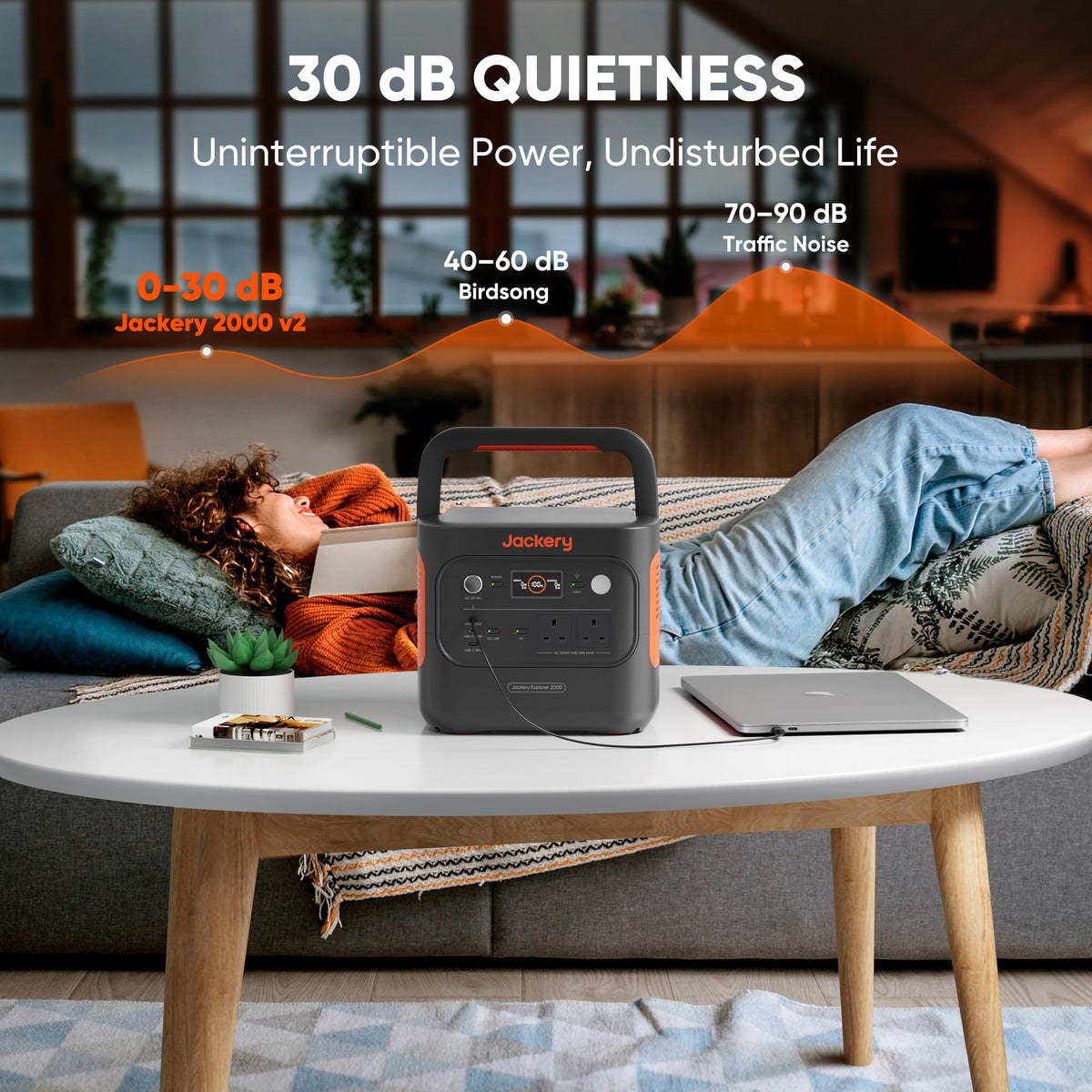 Jackery Explorer 2000 v2, 2042Wh 2200W(4400W Surge) Portable Power Station