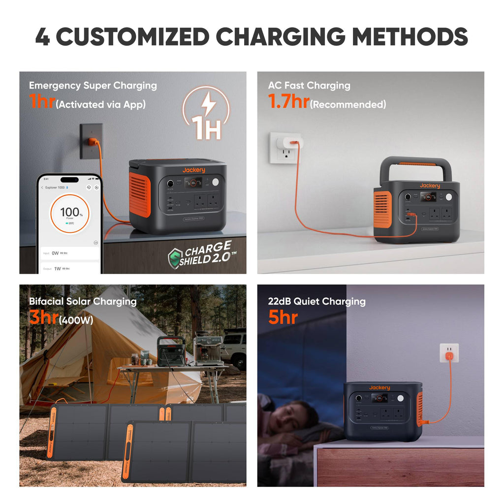 Jackery Explorer 1000 v2, 1500W 1070Wh LiFePO4 Portable Power Station
