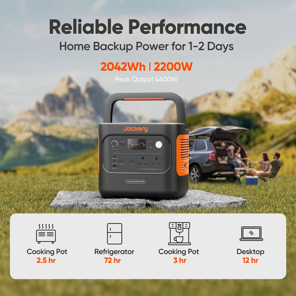 Jackery Explorer 2000 v2, 2042Wh 2200W(4400W Surge) Portable Power Station
